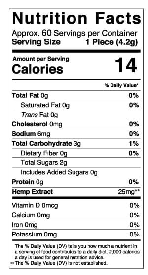 CBD Organic Gummies Vegan Fruit Slices 1500mg Nutrition Facts
