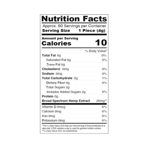 Pectin Vegan CDB Gummies Nutrition Facts