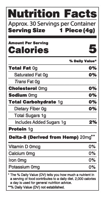 Delta 8 Sour Gummies 300mg Nutrition Facts
