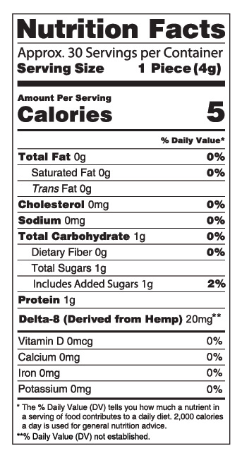 Delta 8 Sour Gummies 600mg Nutrition Facts