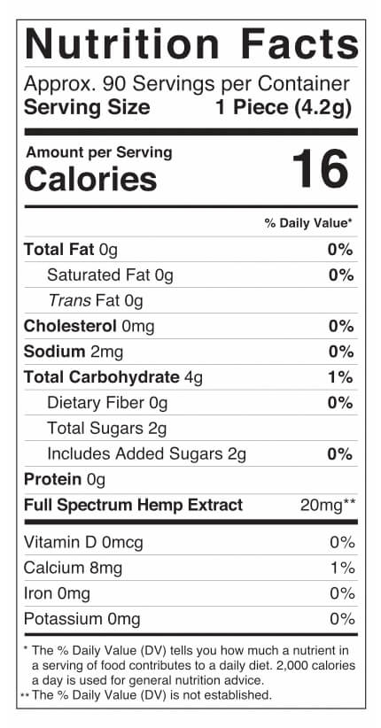Full Spectrum Sour Worms Gummies 1800mg Nutrition Facts